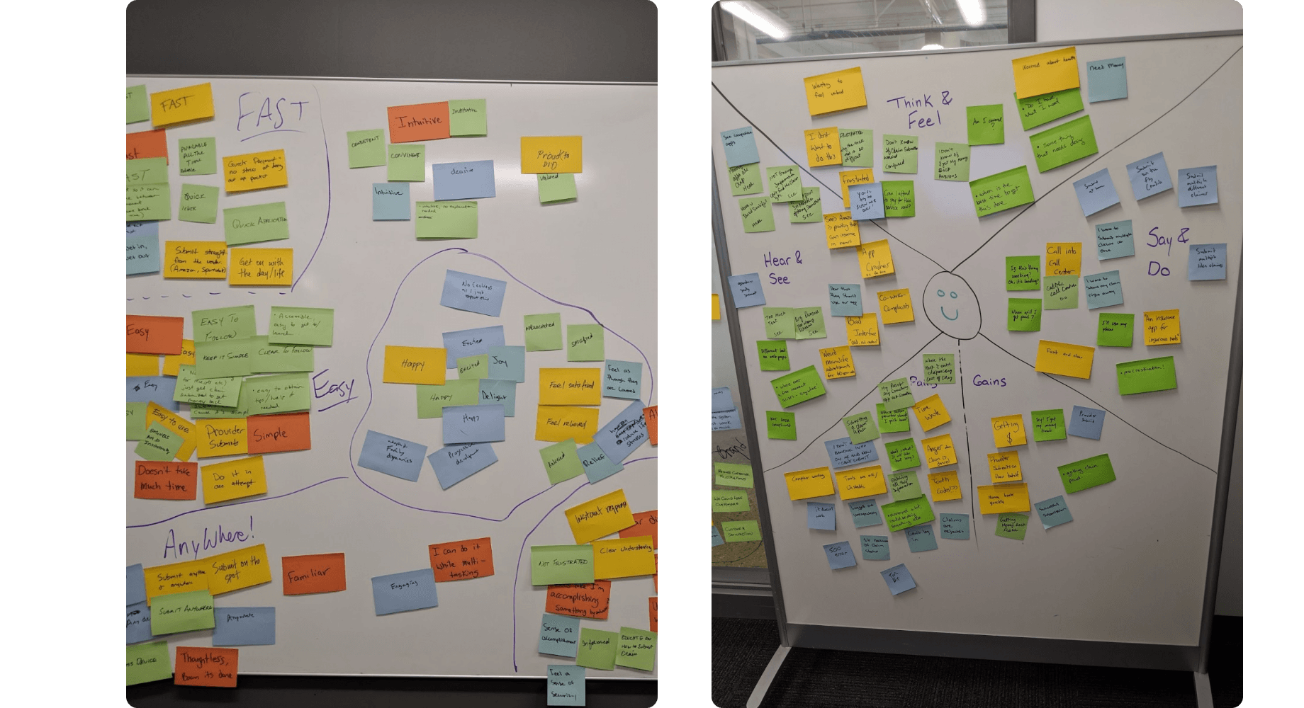 Journey mapping and empathy building design session activities.