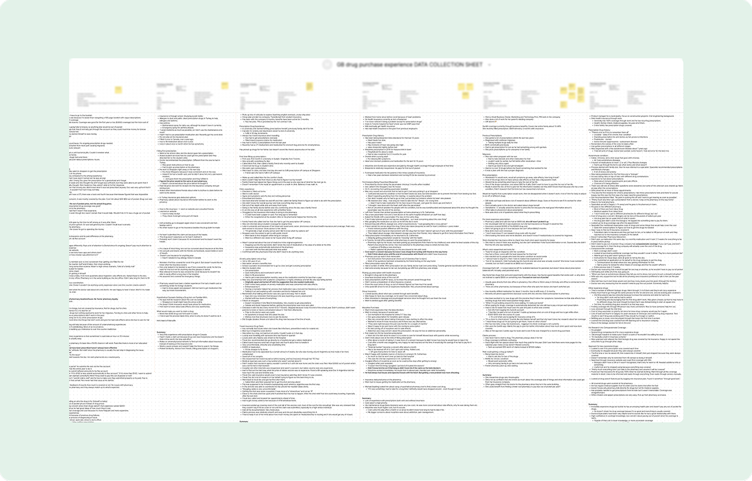A screenshot of our notes from our generative interviews.
