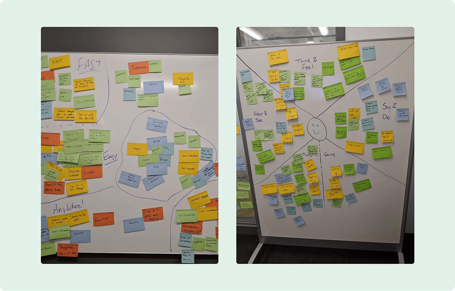 Journey mapping and empathy building design session activities.